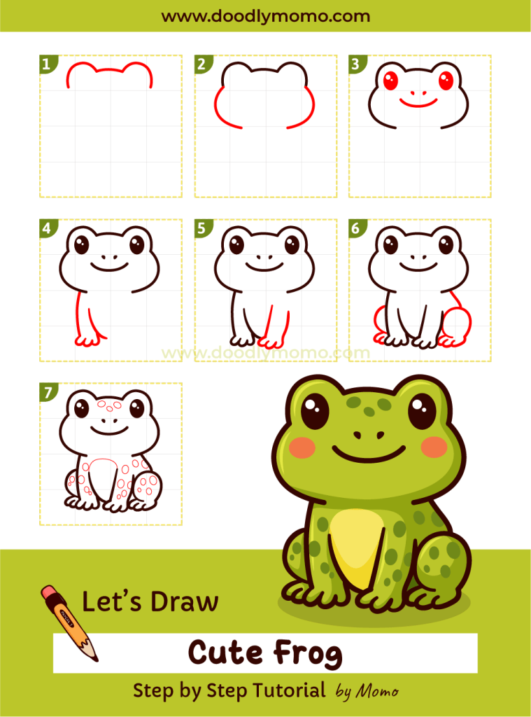 Complete step by step drawing of a cute frog for kids