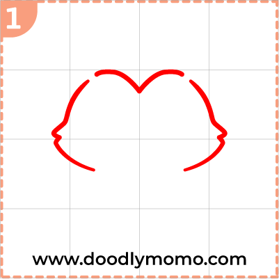 step 1 Drawing the head outline of a cute robin step by step