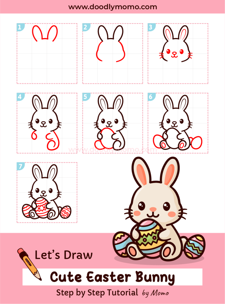Complete step by step drawing of a cute easter bunny for kids